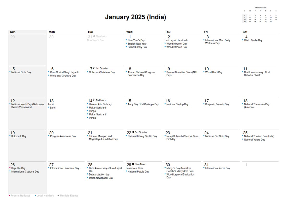 List of Important Days in January 2025 - জানুয়ারি ২০২৫