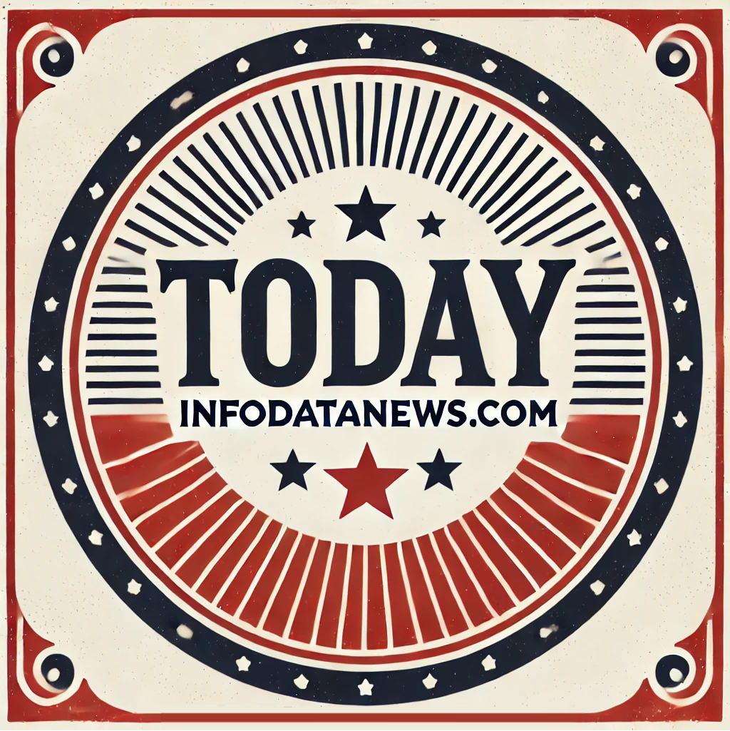 Today's Significance